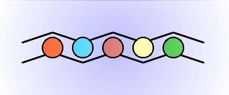 circles.jpg (7852 bytes)